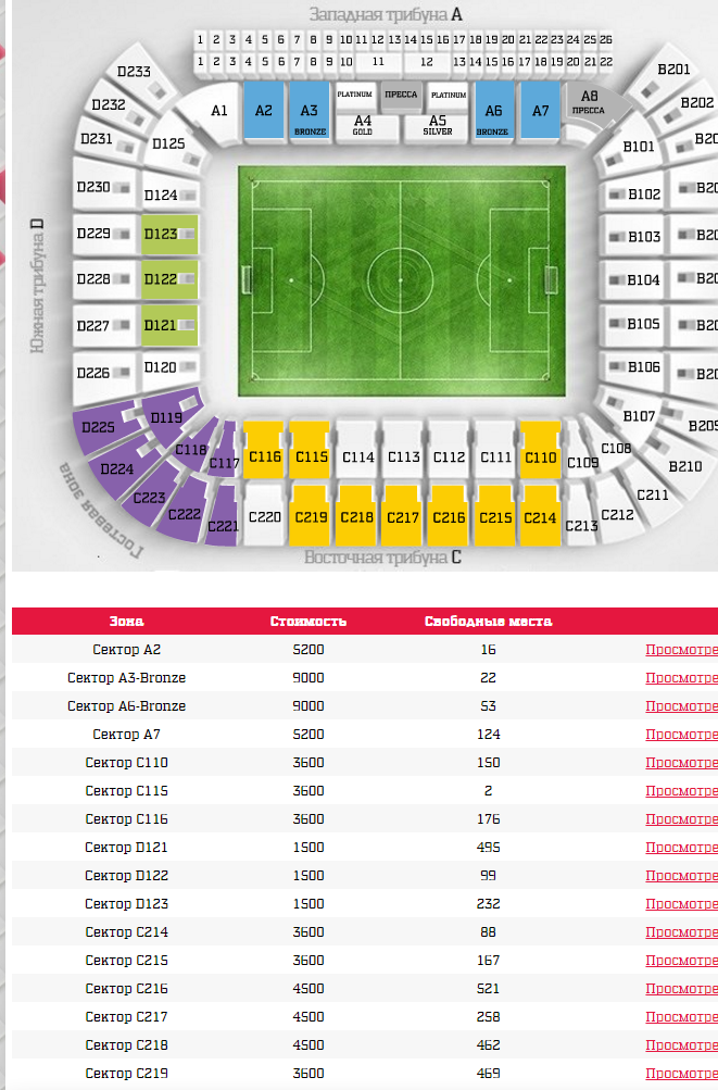 Стадион лужники схема секторов с местами