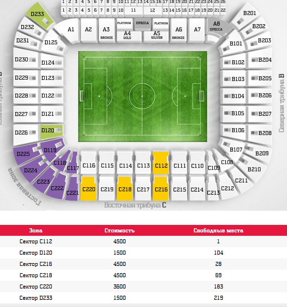 Схема стадиона фк краснодар по секторам с рядами и местами