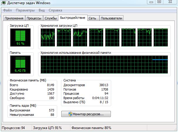 Диспетчер задач 100% загрузка памяти. Диспетчер задач монитор ресурсов. Рассинхрон изображения и звука. Рассинхрон звука и видео.